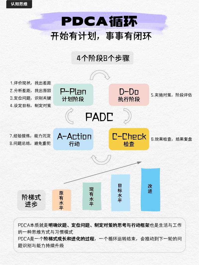 装配和检测的闭环,才是链路真正打通的标志