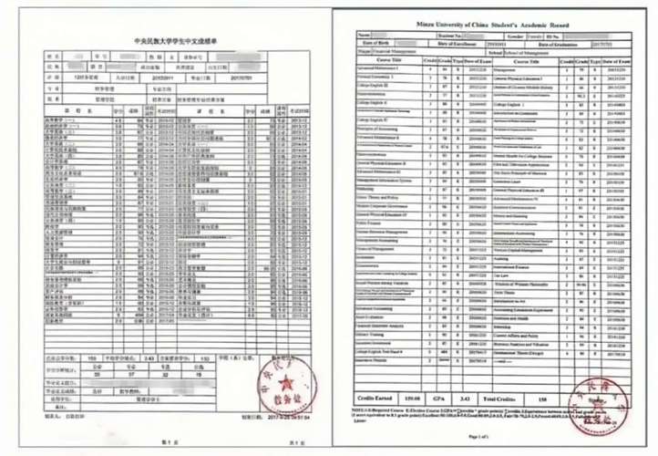 留学申请中文版排名证明样本