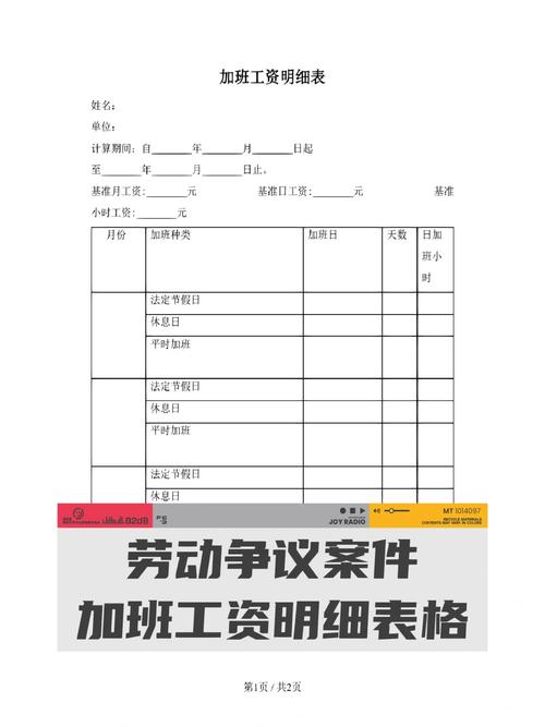 加班工资争议举证责任分配表