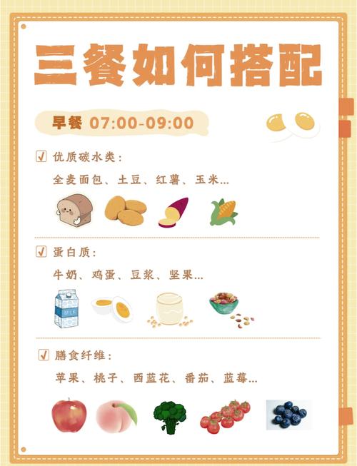 实用加餐挑选思路，照着选不会错