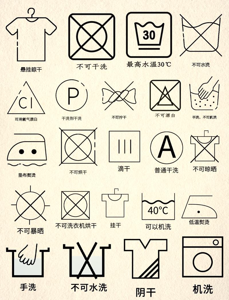 棉麻衣物水洗标常见符号说明图
