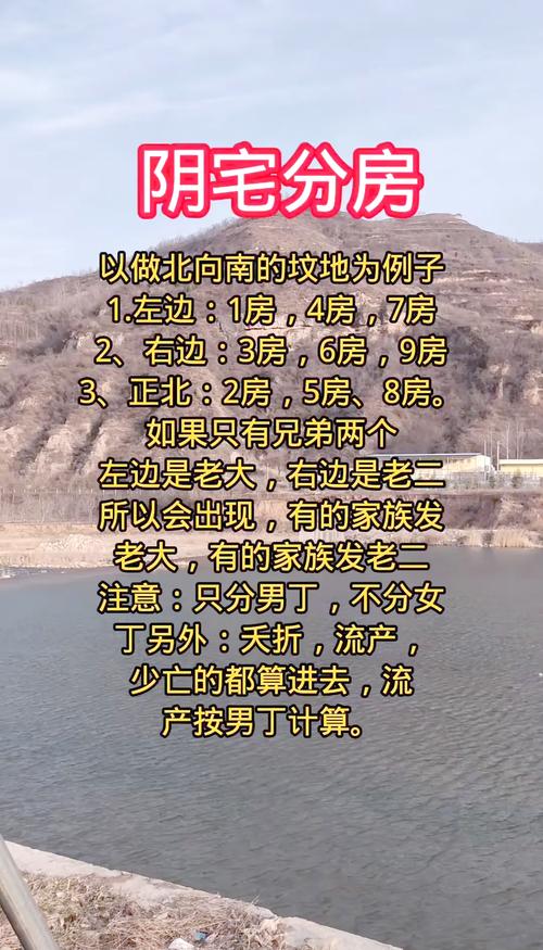 顺利分房的几个实用小技巧，亲测有效