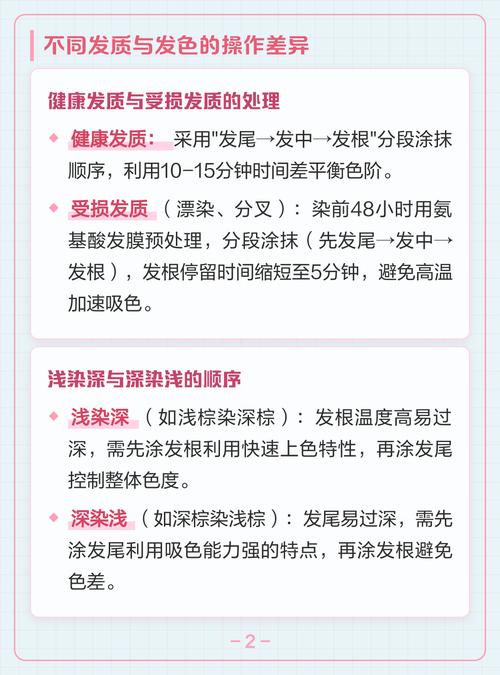 正确梳头发发根发尾顺序示意图