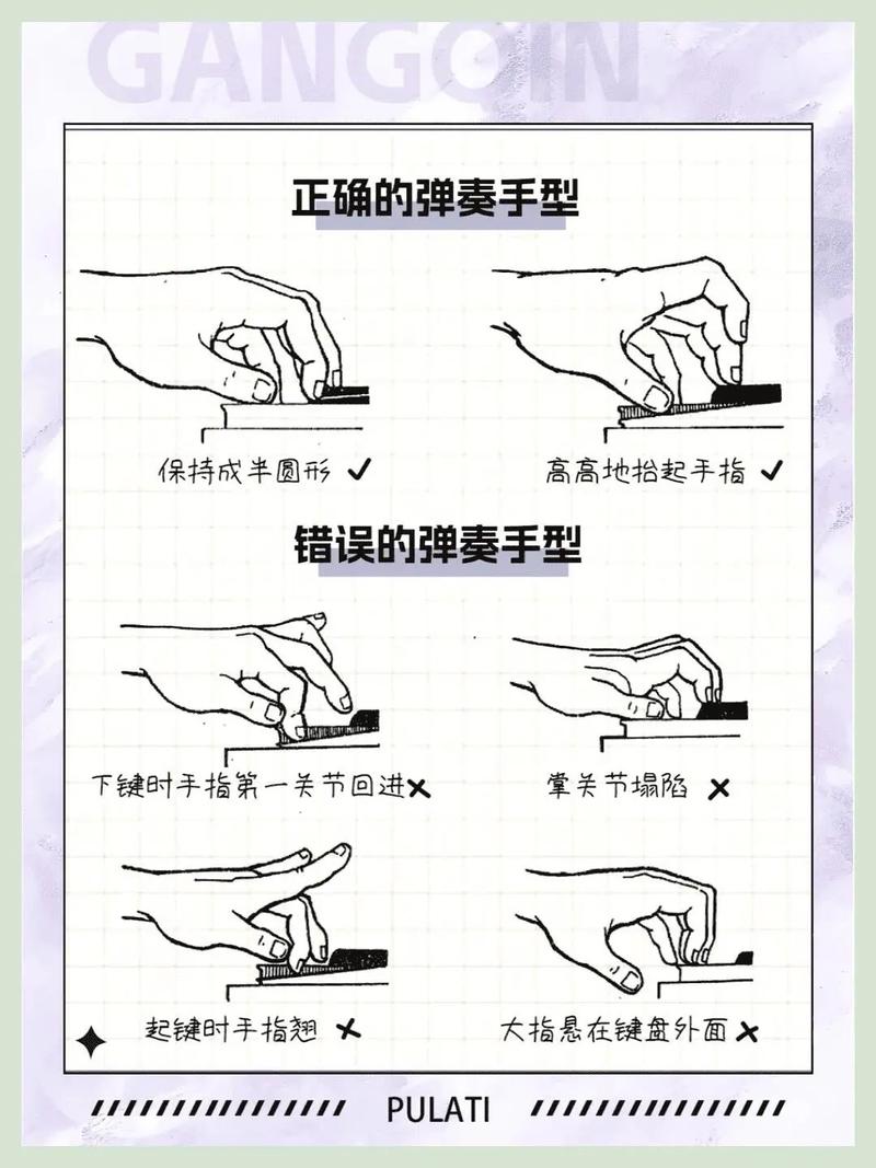 成年人学钢琴手指笨拙示意图