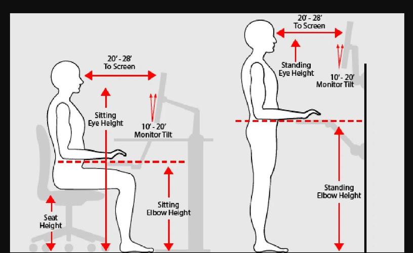 升降桌使用常识:别让站着办公变成另一种自虐-仁者医