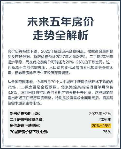 未来三到五年的走势判断