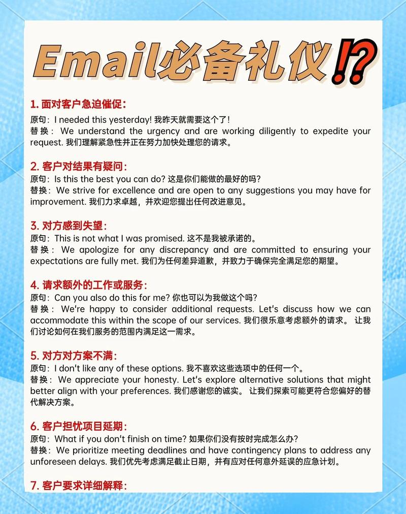 电子邮件求职礼仪示例截图