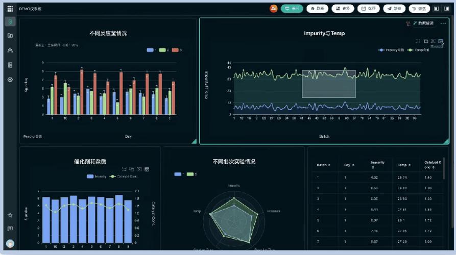 那个通宵改代码的团队，真的成了！—记一支创新团队风采
