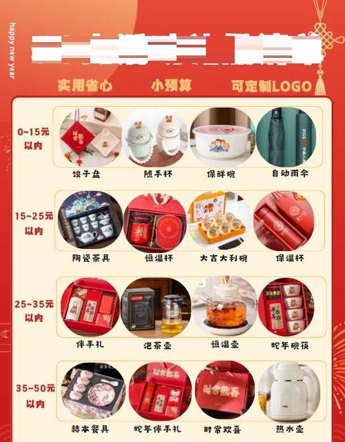 除了企业做福利，个人用有哪些惊喜？