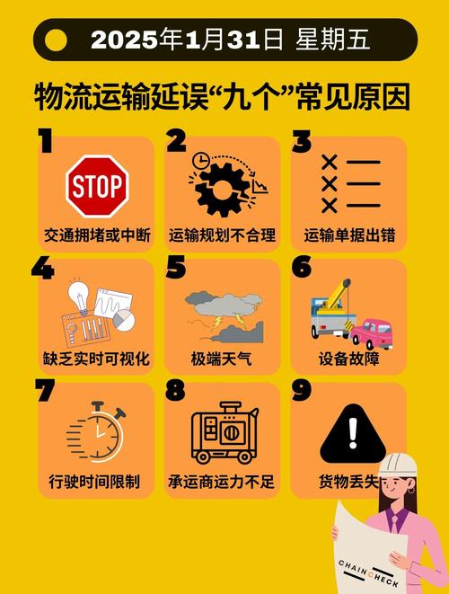 快递延误赔偿标准常见问题FAQ