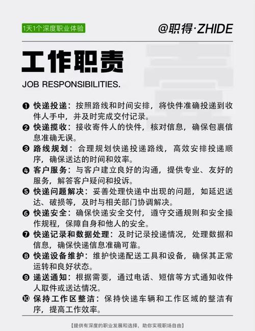 ⚠️ 什么人不适合学物流管理？