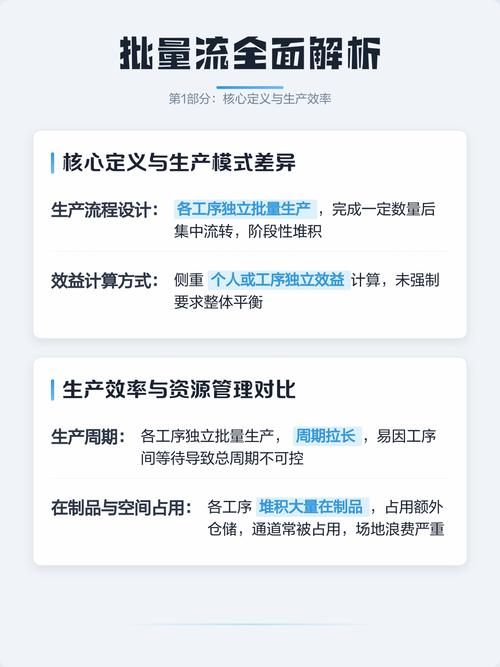 单件流改造前后生产效率对比表