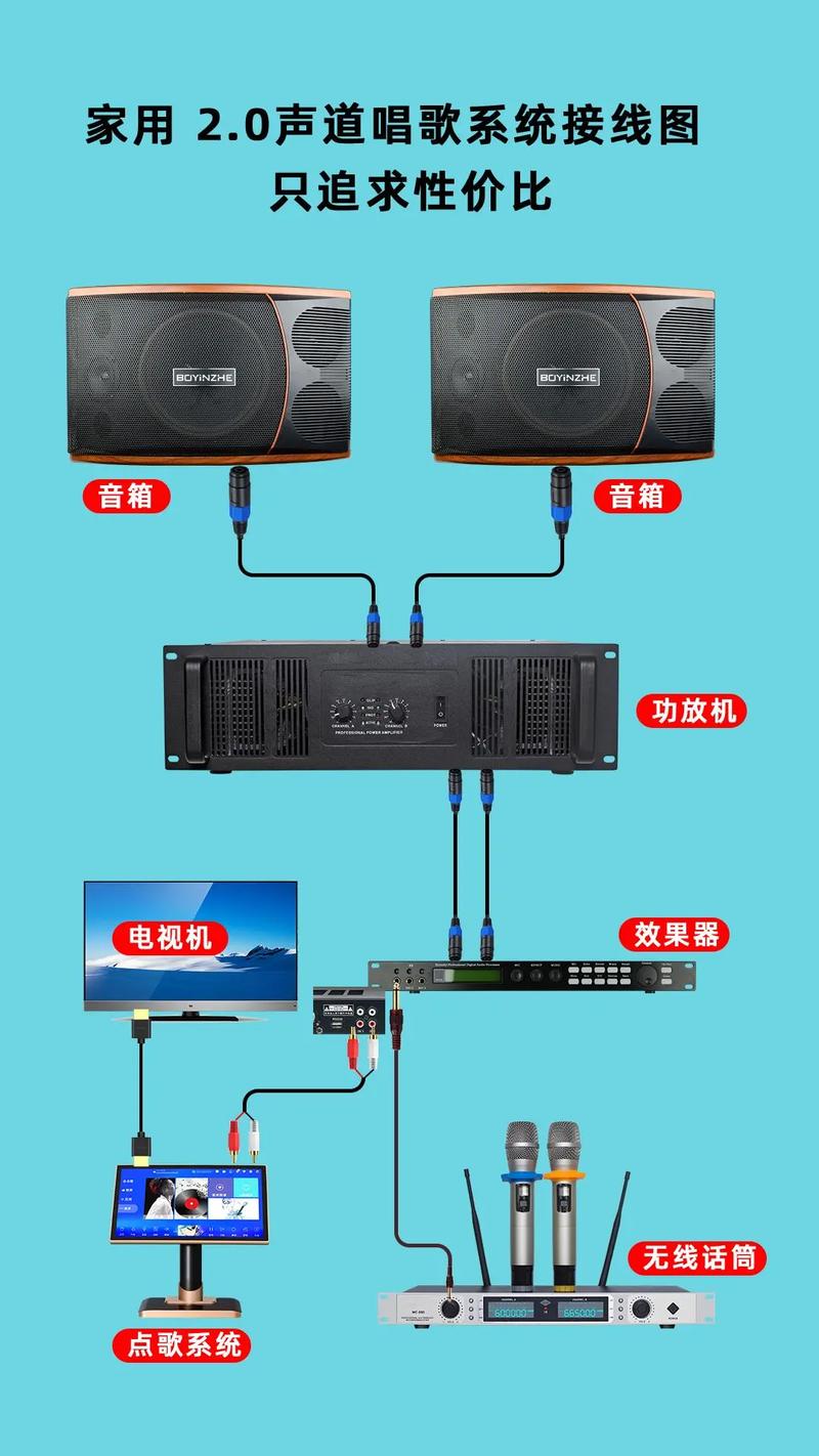 简易家庭录音设备连接手机示意图