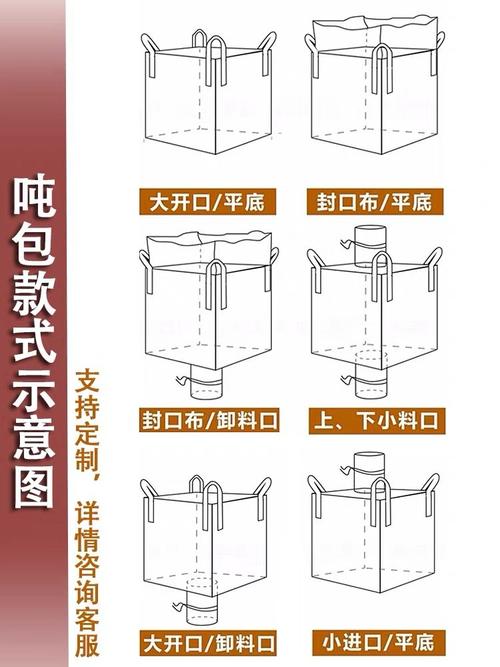 吨袋包装结构示意图