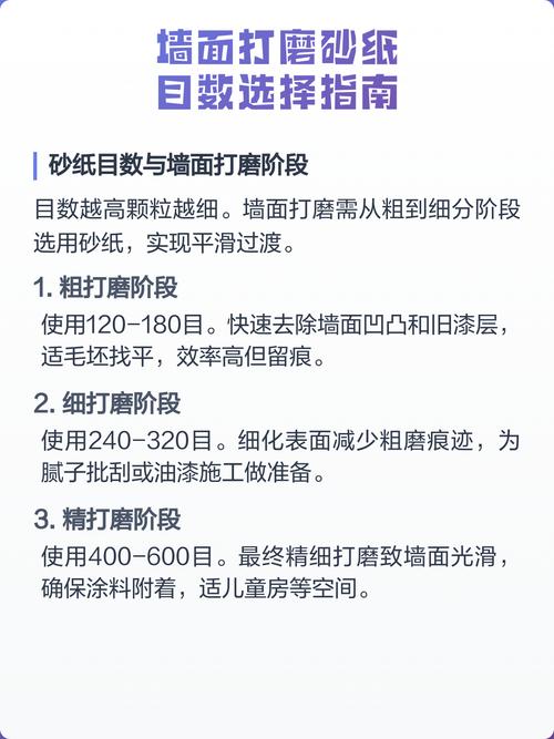 装修墙面打磨用砂纸目数选择示意图