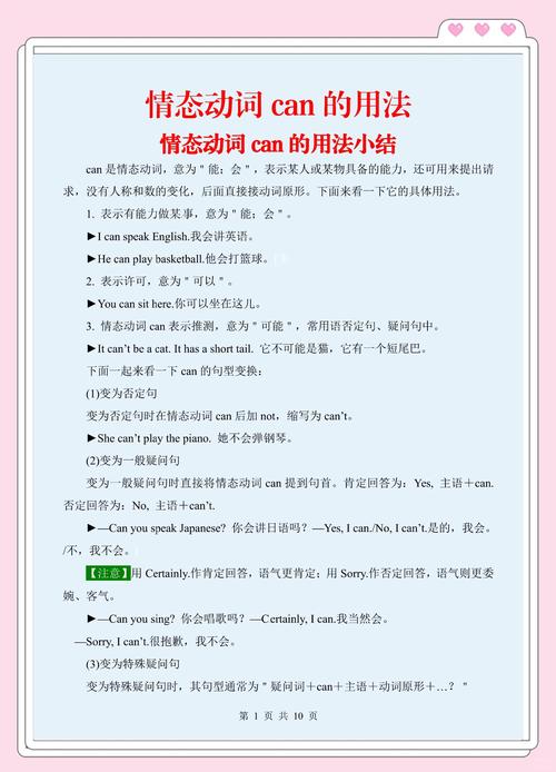 初中英语课本情态动词can知识点实拍