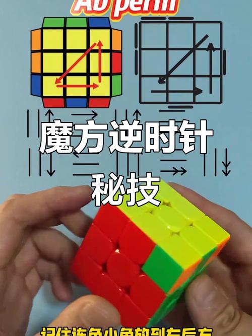 三个反向防身的修复思路
