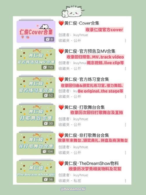 杂乱的知识收藏夹截图