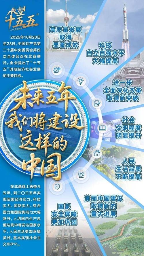 未来三五年的判断
