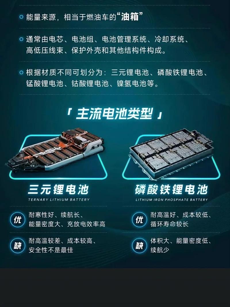 工业电池选型，三个坑别踩