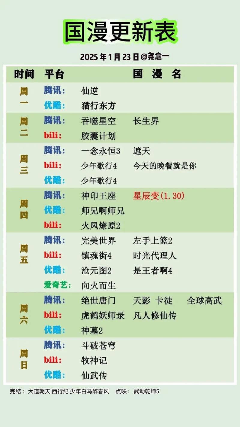 动漫新番追番日历每周更新时间表