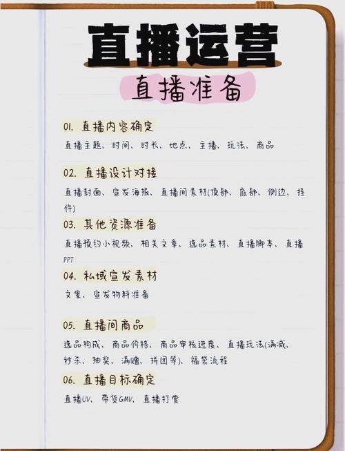 MCN机构直播人设包装策划流程表