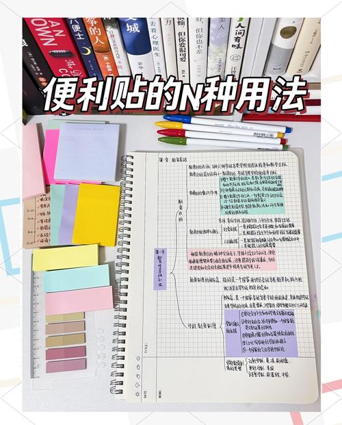 便利贴发明与办公室应用场景示意图