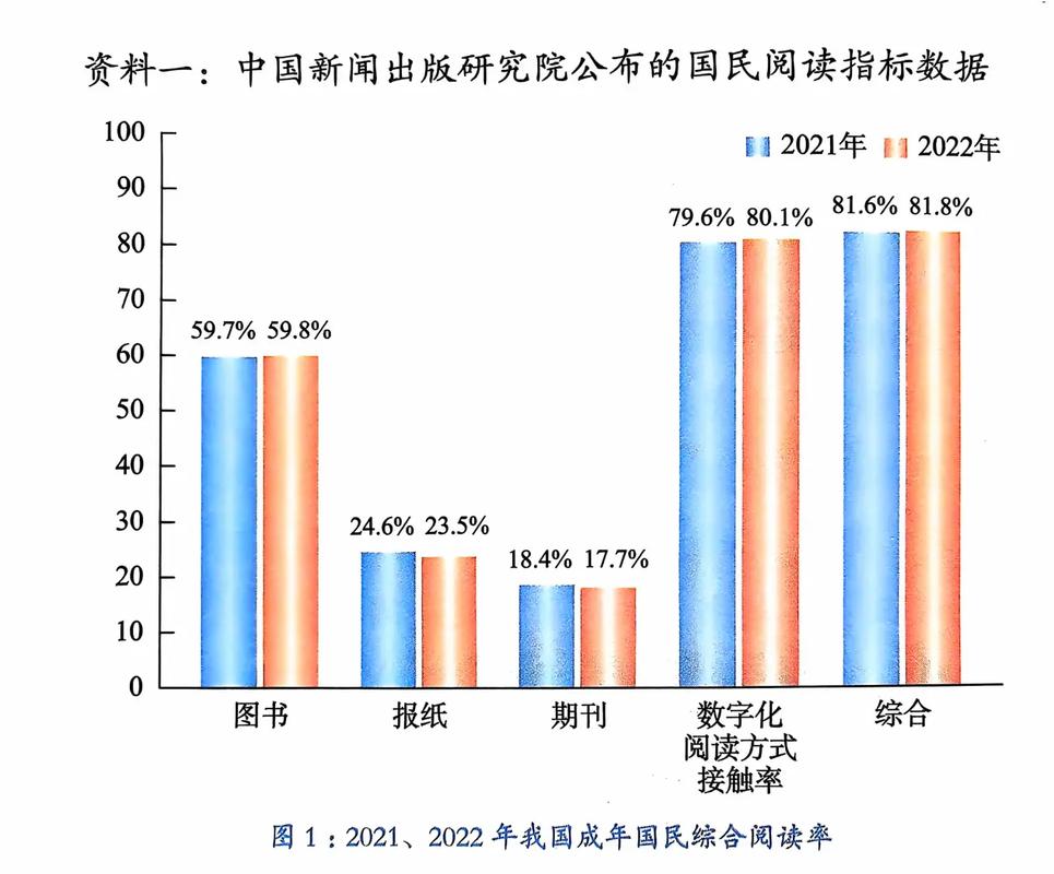 被割了好几次韭菜才懂：真正的终身学习体系长这样