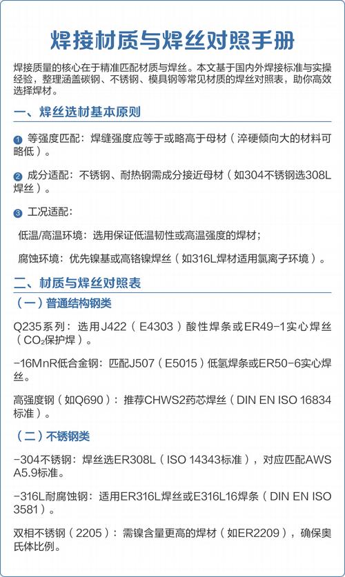 不同材质缝焊的参数选型,不能一概而论