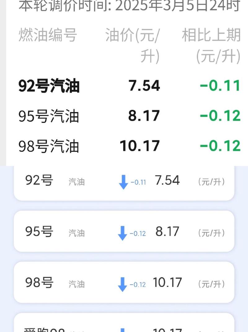 天然气，工业的“双刃剑”