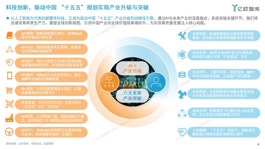 未来趋势与落地执行建议