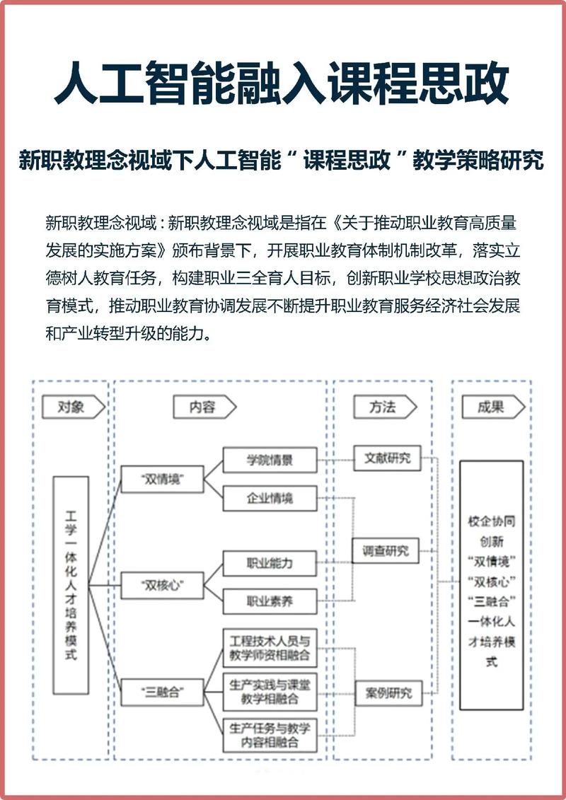 结合新课改要求，普通人怎么正确规划冲互联网大厂？