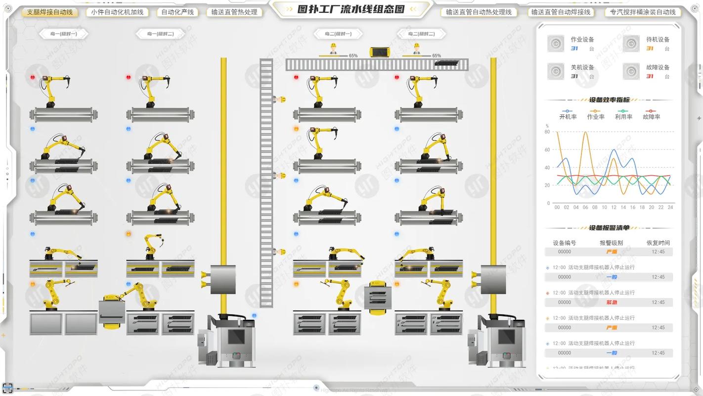 上MES系统差点把车间搞瘫痪？聊聊那些没人告诉你的大实话