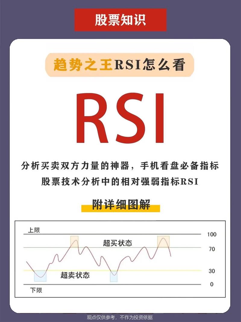 三类玩家核心指标横评