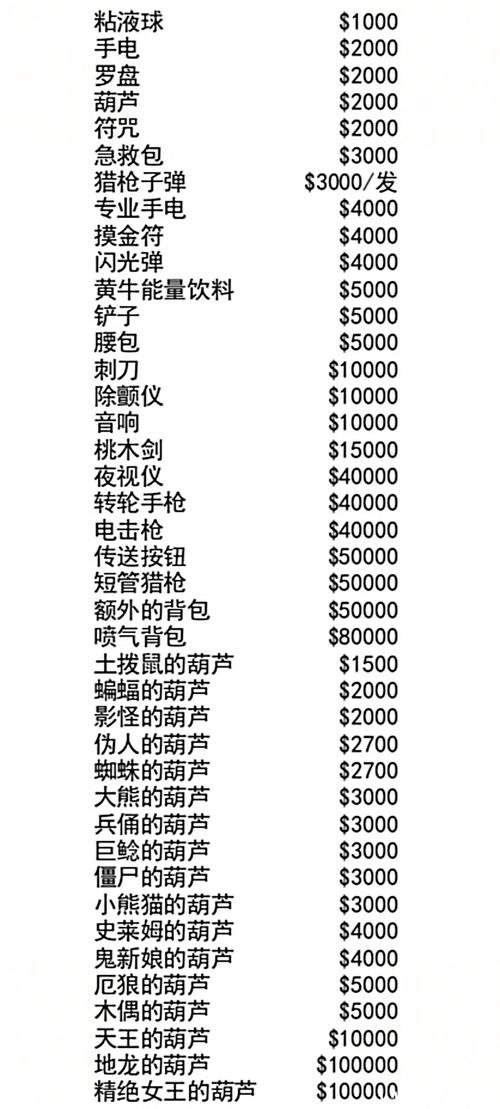 端游内置商城付费道具全列表实拍