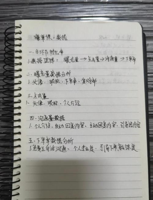 练倾听最容易踩的两个坑