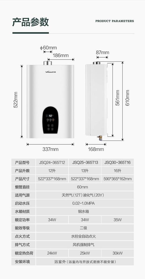家装燃气热水器11问：避开选购安装的那些坑