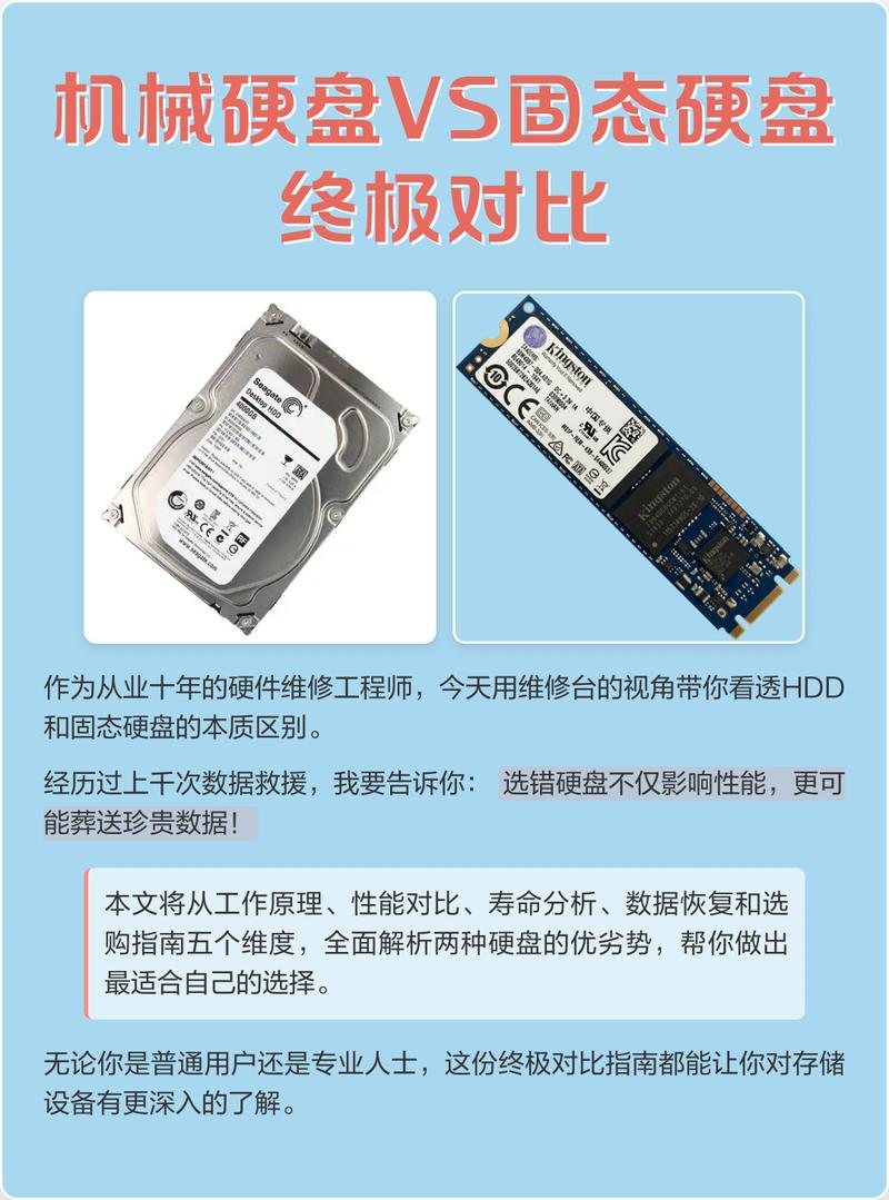 工业固态硬盘与机械硬盘在振动测试台上的对比