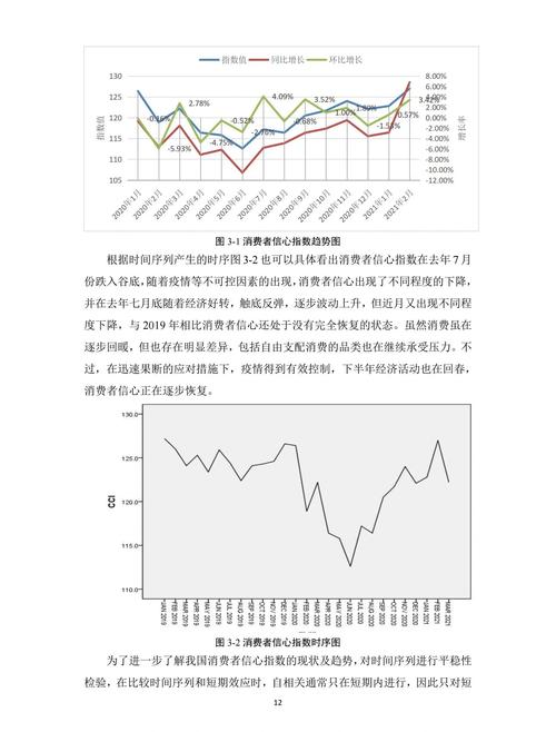 数据分析：你以为跑个回归就算完？
