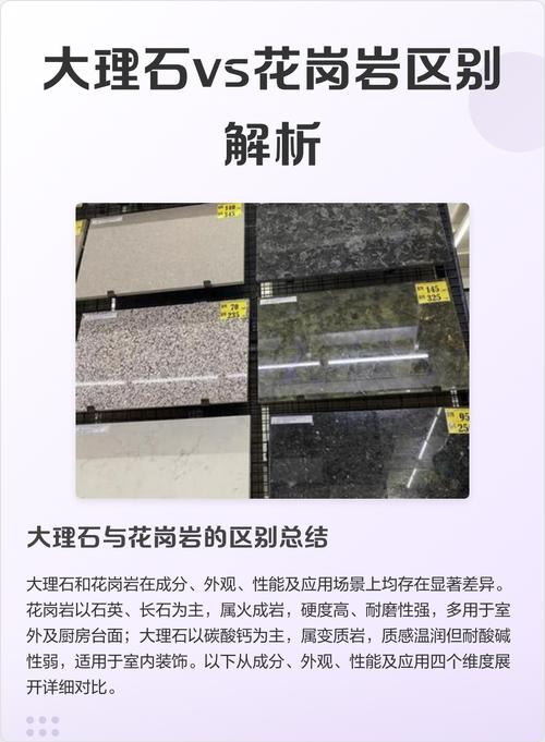 大理石与花岗岩纹理对比实拍