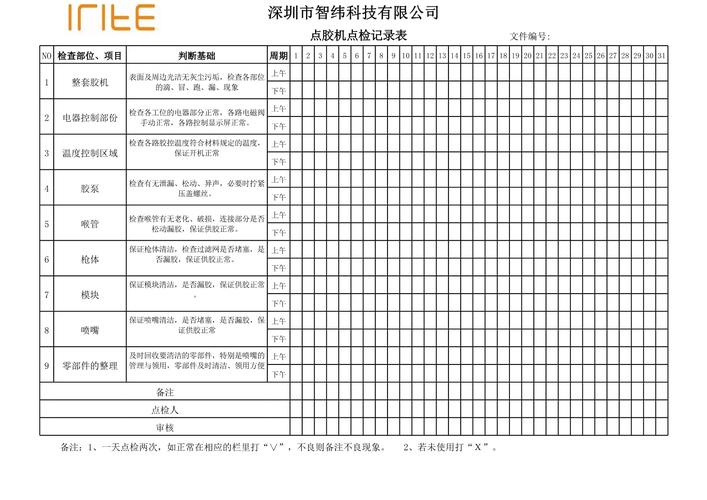 工厂设备点检表定点标记示意图