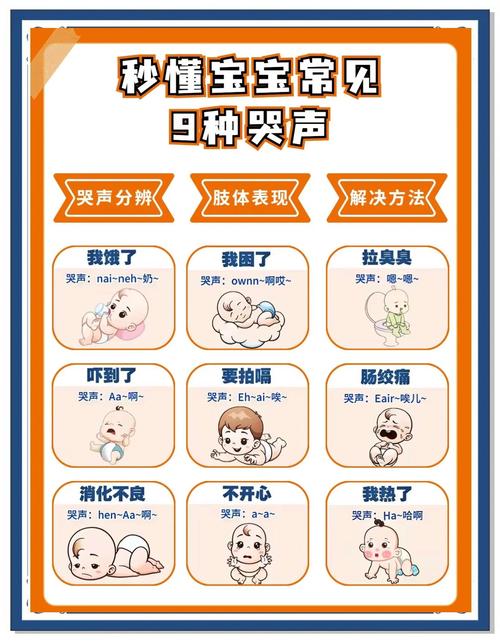 别把哭闹当任性:做好宝宝情绪识别你能少走三年弯路-超级宝贝