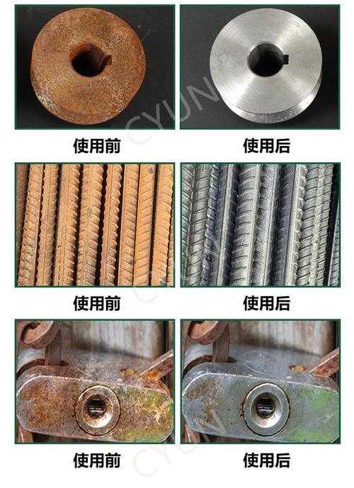 工业仓库不同防锈周期零件的防锈油使用对比图