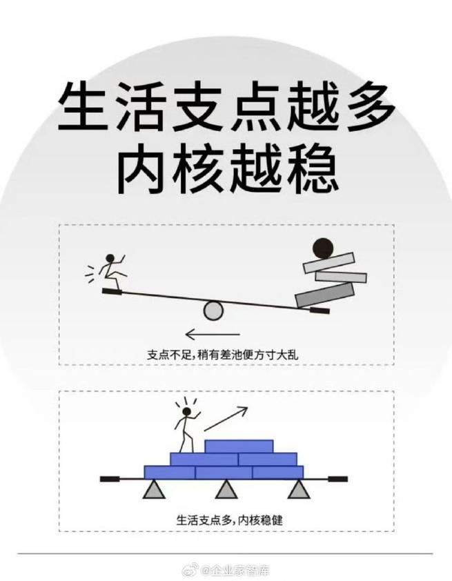 支点一：你的内容，要经得住“语义级”推敲