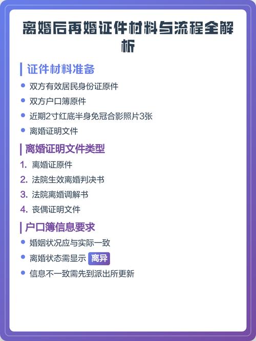 离婚后再婚资格核验全流程示意图