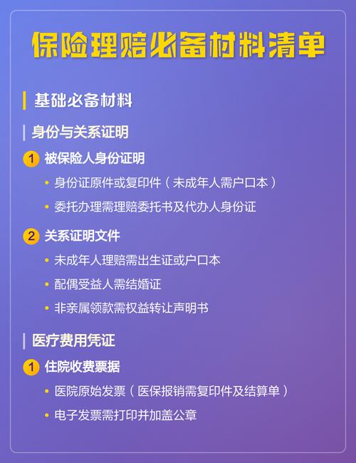 保险理赔常见遗漏材料核对清单