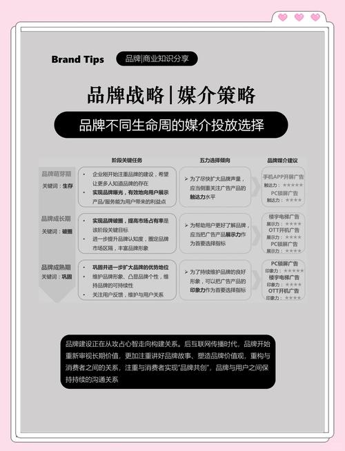 选型实战:躲开那些坑,比选对品牌更重要