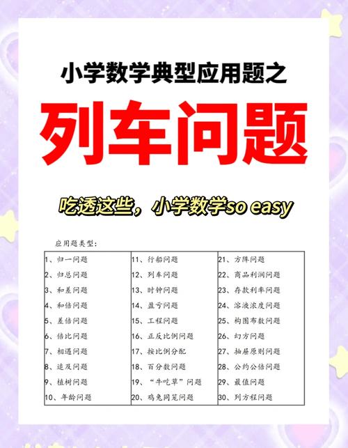 问题1：先回答我，你开的是什么车？
