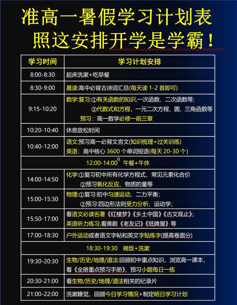 哪类人一定要提前安排