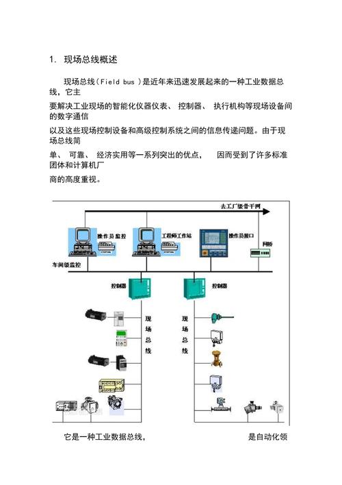 问:工业现场总线那么多,有没有一种“万能”配置?
